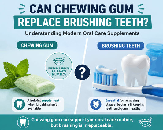 Can Chewing Gum Replace Brushing Teeth? Understanding Modern Oral Care Supplements